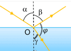 05015ff0-dde3-244x174.png