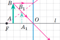 05015gjx-c4a3-202x133.png