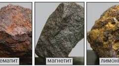 Рудні та нерудні корисні копалини України .8 клас