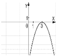 05015lv1-58b1-231x227.png