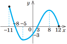 05015n59-013a-224x149.png
