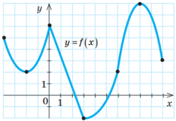 05015n86-834c-257x178.png