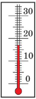 05015nfj-61e9-123x337.png