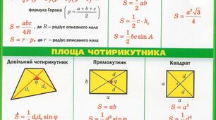 Площі фігур