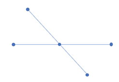 05015ubs-f68c-246x170.png
