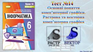 Основні поняття комп’ютерної графіки. Растрова та векторна комп’ютерна графіка