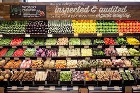 The best health food shops in London - Urban Blog