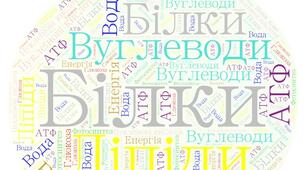 Контрольна робота з біології для учнів 9 класу за I семестр