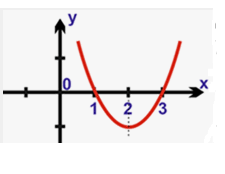 05015y87-2906-225x174.png