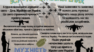 Плакат до Дня Збройних Сил "ЗСУ - армія нескорених"