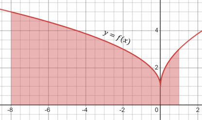 0501615c-8b30-416x248.png