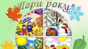Пори року. Заняття з рідної природи для дітей 5 року життя із ЗПР