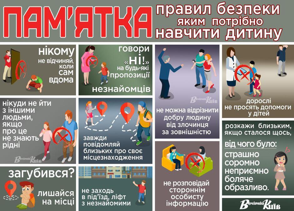 Безпечні весняні канікул! | Гімназія №6 Шепетівської міської ради, Хмельницької області