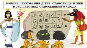 Родина і виховання дітей. Становище жінки в суспільствах стародавнього Сходу