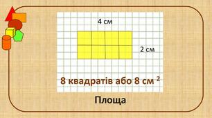 Площа. Одиниці вимірювання площі. Самостійна робота.