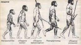 Еволюція людини та її розселення.