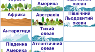 Стіна слів "Материки та океани"
