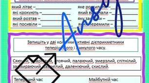 Робочий аркуш "Активні дієприкметники" №1