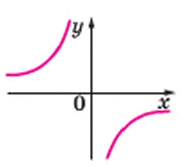 05016h2s-3ae5-202x184.png