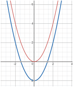 05016huc-2f1c-258x304.png
