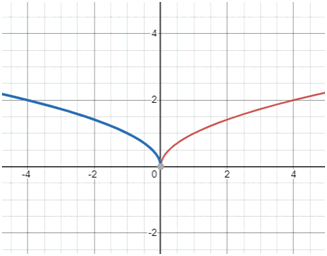 05016hul-87c4-327x256.png