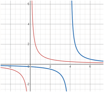 05016hum-c3c5-347x306.png