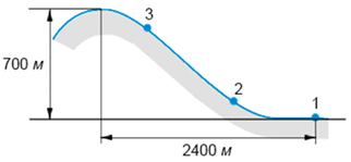 05016lkz-93c0-322x149.png