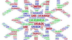 Настрій зимовий. Хмара слів "Сніг"