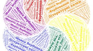 Діагностувальна робота. Літературні казки. 5 клас (НУШ)