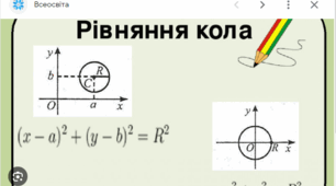 Рівняння кола (Перевір себе!)