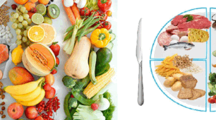 Безпека харчування. Вибір харчових продуктів. Традиційні і сучасні системи харчування. Профілактика захворювань незбалансованого харчування. Харчові добавки.
