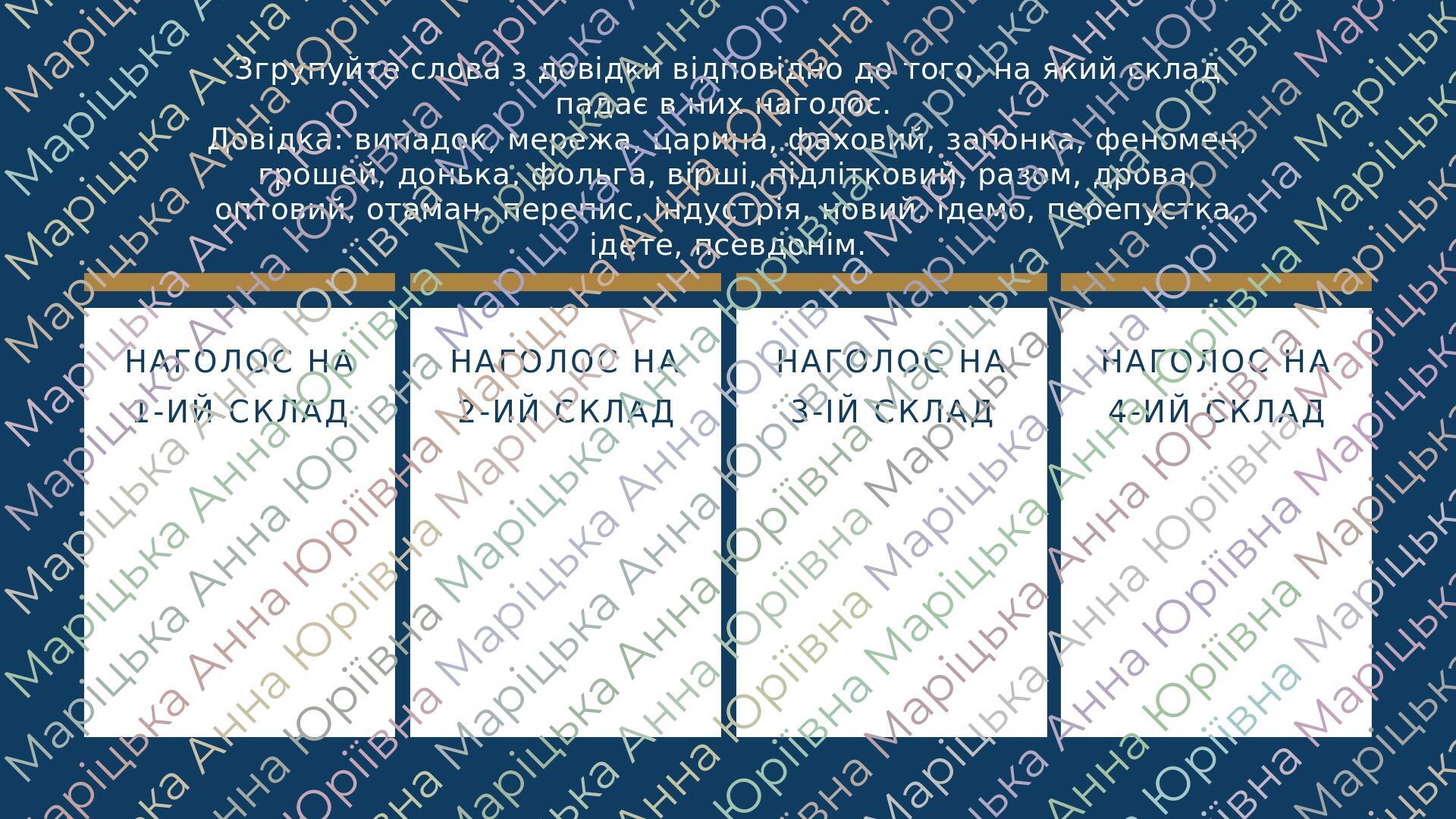 Презентація " Основні правила наголошування слів " | Презентація ...