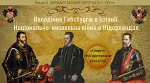 Презентація «Володіння Габсбургів в Іспанії. Національно-визвольна війна в Нідерландах»