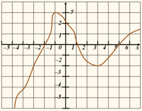 05017nhc-0ad5-281x220.png