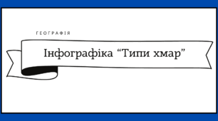 Інфографіка на тему: "Типи хмар"