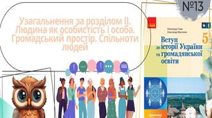 Тестові завдання для підготовки до тематичного контролю за розділом IIЛюдина як особистість і особа. Громадський простір. Спільноти людей