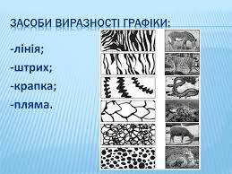 Презентація"Графіка. Засоби виразності."