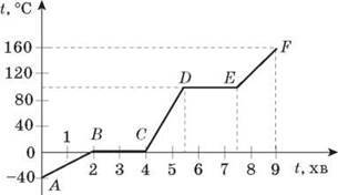 050182t4-7e06-305x176.jpg