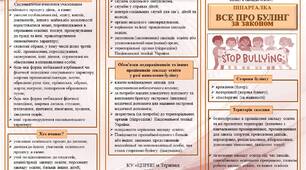 Інформаційний буклет "Все про булінг"