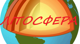 Узагальнення знань з теми "Літосфера"