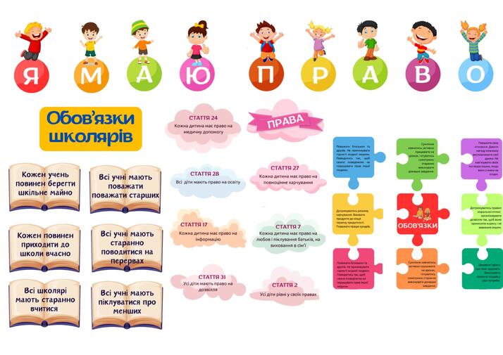 Оформлення " Права людини " | Ілюстрації. Виховна робота