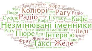 Хмара слів "Незмінювані іменники"