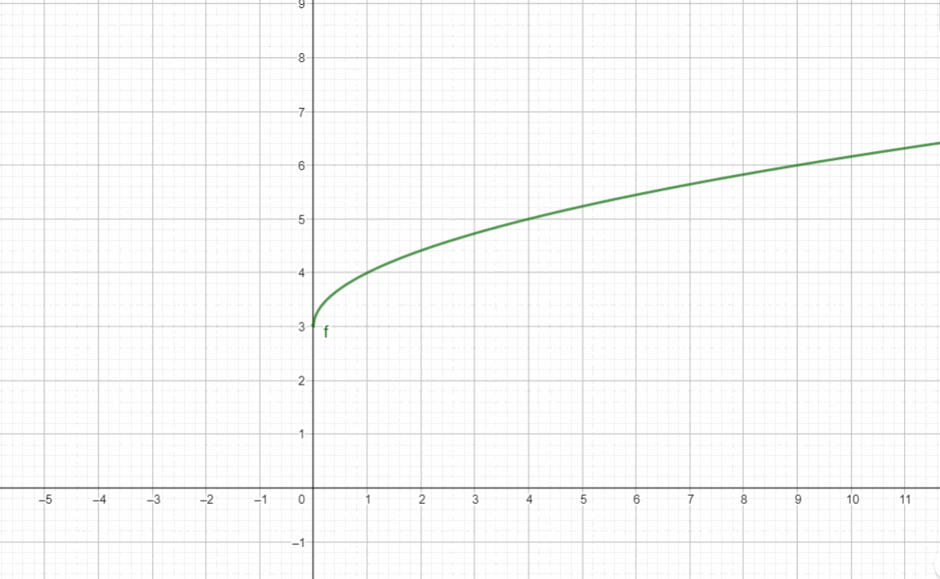 05018f1g-b2e4-940x579.png