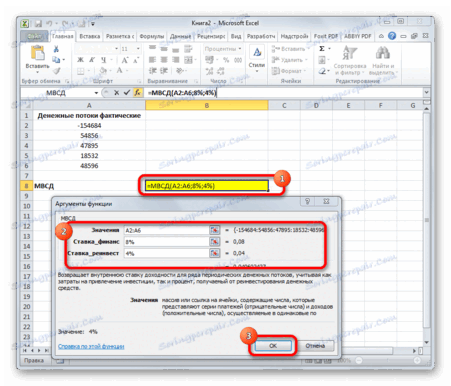 Фнкцій МВСД в Microsoft Excel