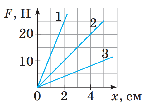 05018qhp-dcfe-478x336.png