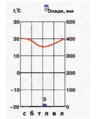 05018s5l-60b4-231x283.png