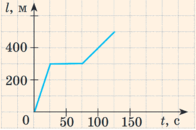 05018tth-f1be-196x130.png