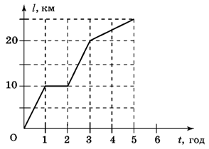 05018u3y-d631-294x210.png