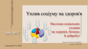 Уплив соціуму на здоров’я. Наслідки соціальних впливів на здоров’я, безпеку і добробут. 6 клас. О. Тагліна