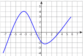 05018xeh-15d1-283x189.png